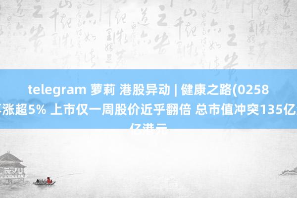 telegram 萝莉 港股异动 | 健康之路(02587)再涨超5% 上市仅一周股价近乎翻倍 总市值冲突135亿港元